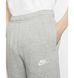 Брюки чоловічі Nike Nsw Club Pant Oh Bb As (BV2707-063) idealsport|BV2707-063-L фото 7