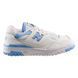 Кросівки жіночі New Balance 550 (BBW550BC) idealsport|BBW550BC фото 7